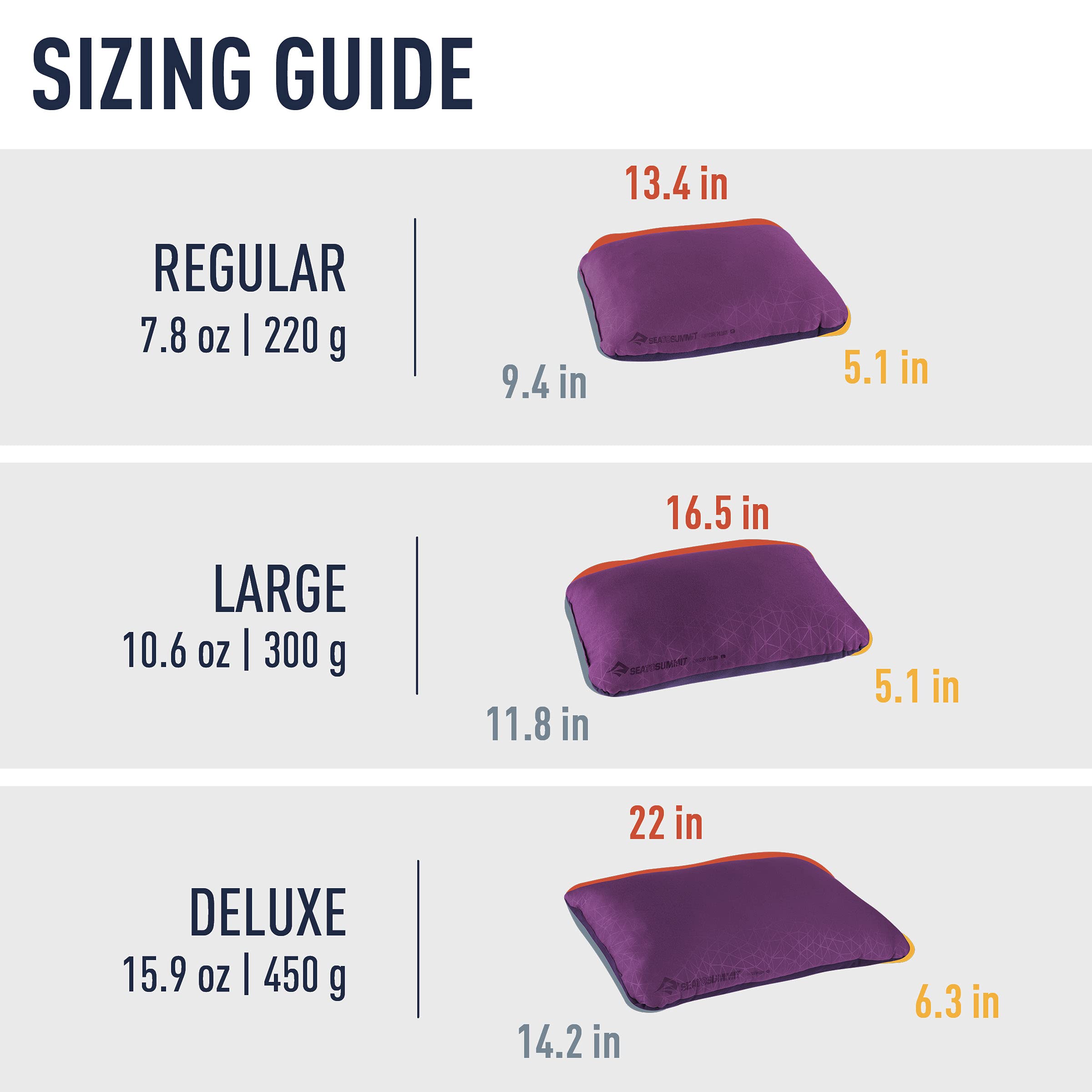 Sea to Summit FoamCore Camping and Travel Pillow - Image 7
