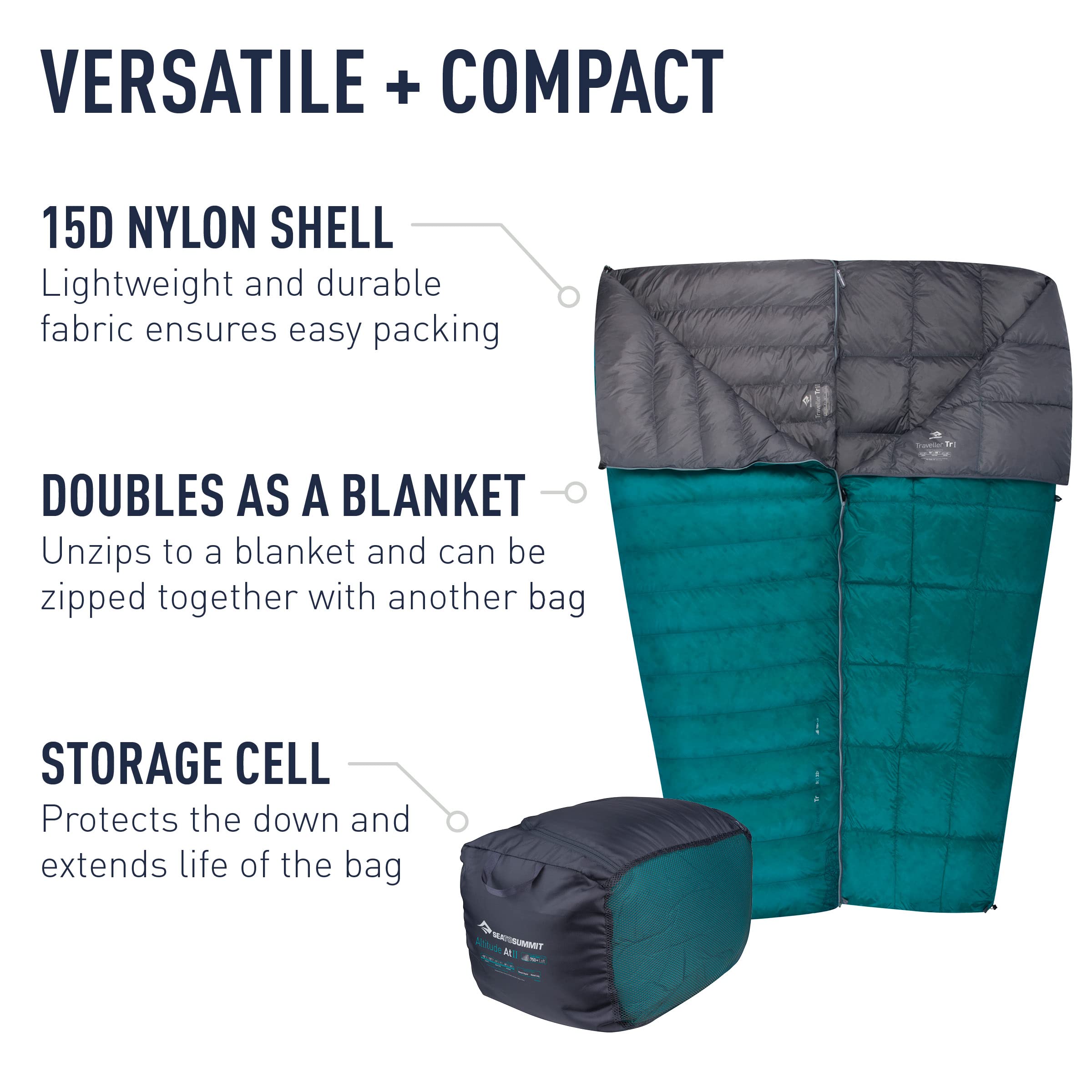 Sea to Summit Traveller Down Sleeping Bag Blanket - Image 4